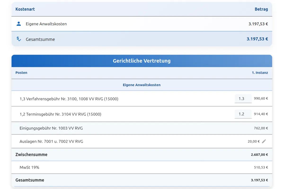 RVG Einigungsgebühr Vergleich: Kostenersparnis durch Vergleich statt Terminsgebühr nach VV 1000 und 1003 RVG